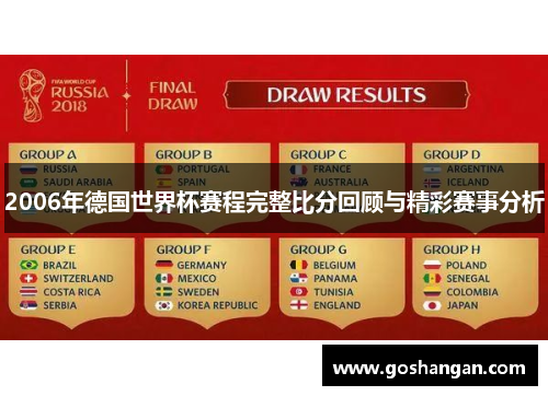 2006年德国世界杯赛程完整比分回顾与精彩赛事分析