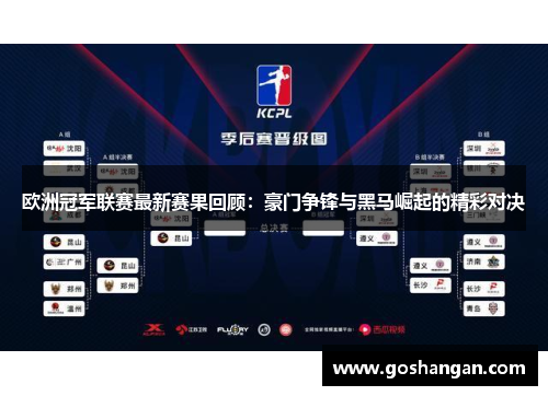 欧洲冠军联赛最新赛果回顾：豪门争锋与黑马崛起的精彩对决