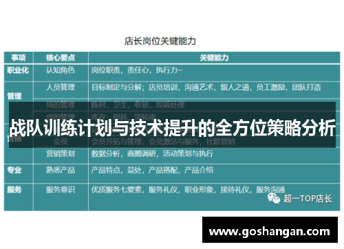 战队训练计划与技术提升的全方位策略分析