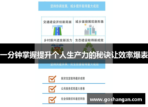 一分钟掌握提升个人生产力的秘诀让效率爆表