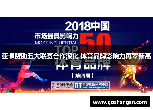 亚博赞助五大联赛合作深化 体育品牌影响力再攀新高